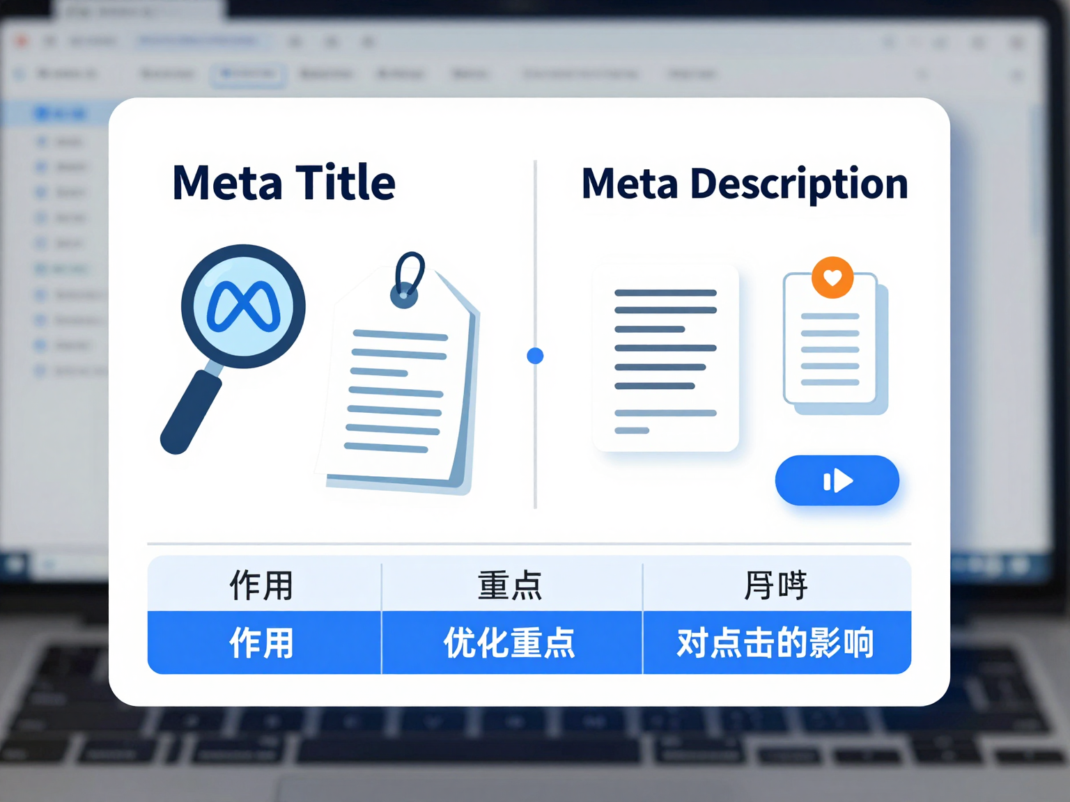 Meta标题与Meta描述区别图解
