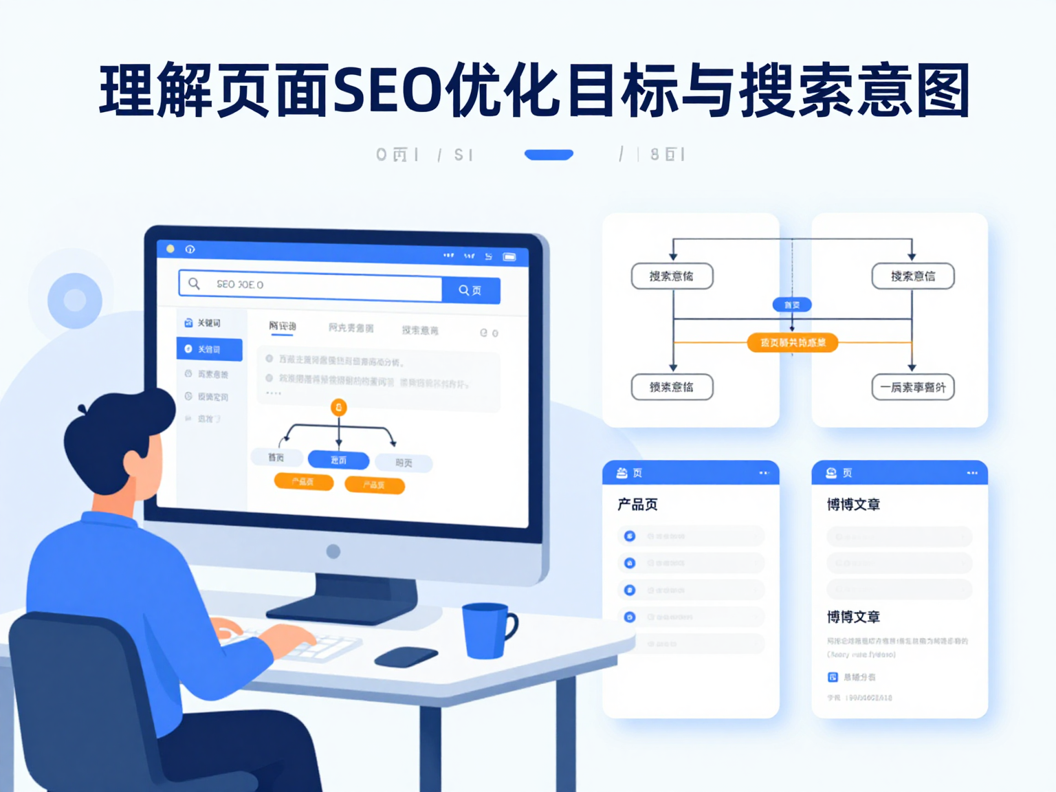 搜索意图与页面定位示意图