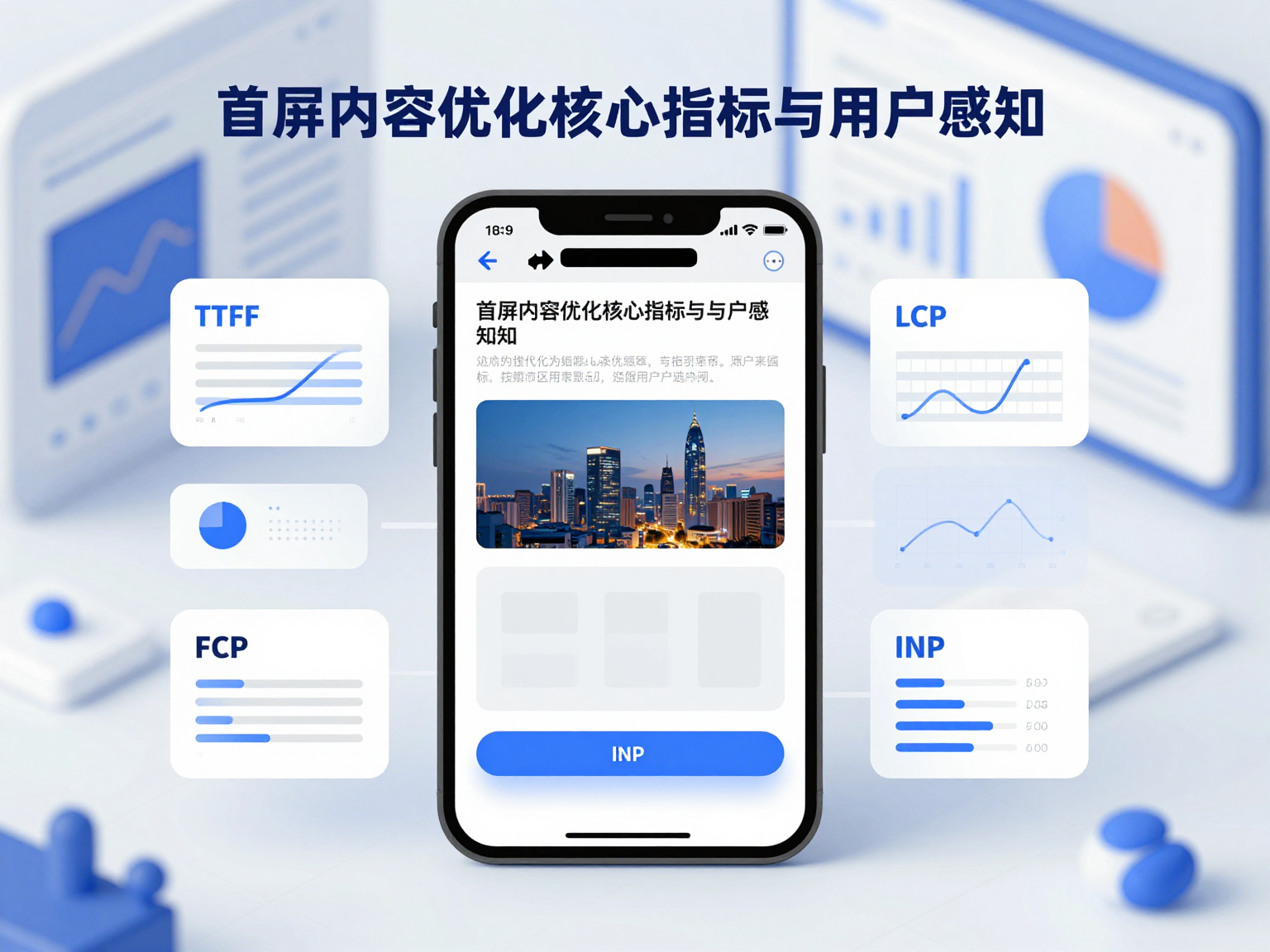 首屏优化核心指标示意图
