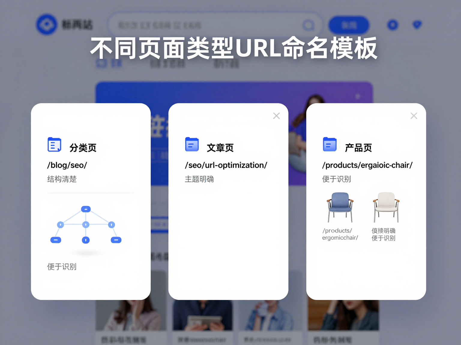 分类页文章页和产品页URL模板图 分类页文章页和产品页URL模板图