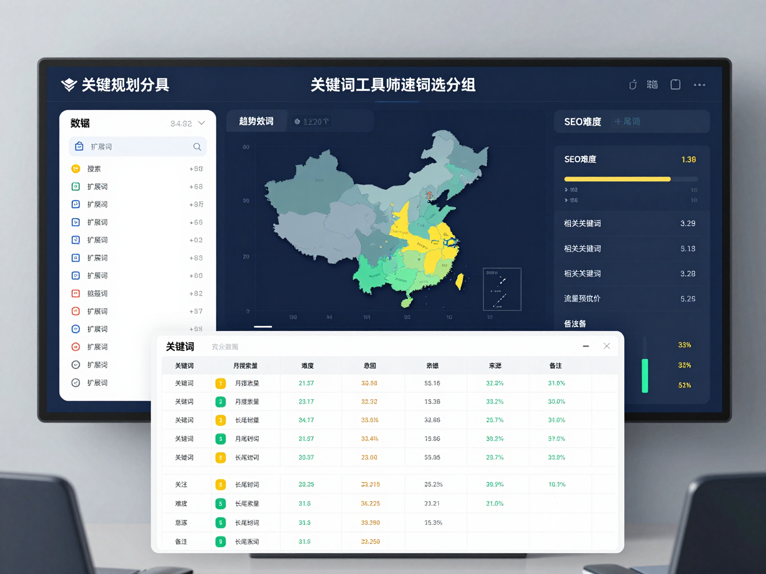 SEO关键词工具与筛选分组示意图